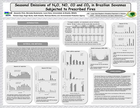 Seasonal Emissions of N 2 O, NO, CO and CO 2 in Brazilian Savannas Subjected to Prescribed Fires Alexandre Pinto, Mercedes Bustamante, Laura Viana, Universidade.