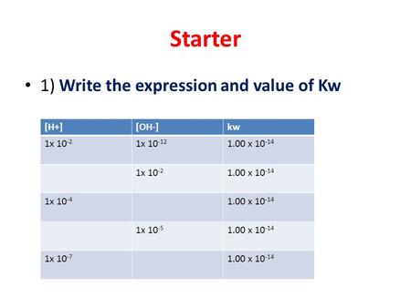 Starter 1) Write the expression and value of Kw [H+][OH-]kw 1x 10 -2 1x 10 -12 1.00 x 10 -14 1x 10 -2 1.00 x 10 -14 1x 10 -4 1.00 x 10 -14 1x 10 -5 1.00.