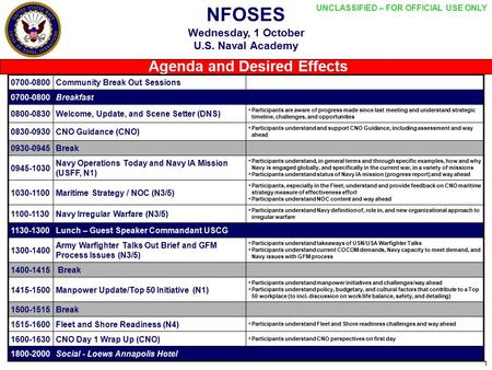 UNCLASSIFIED – FOR OFFICIAL USE ONLY 1 NFOSES Wednesday, 1 October U.S. Naval Academy Agenda and Desired Effects 0700-0800Community Break Out Sessions.