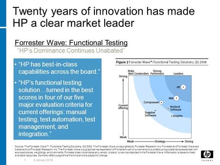 “HP has best-in-class capabilities across the board.” “HP’s functional testing solution…turned in the best scores in four of our five major evaluation.