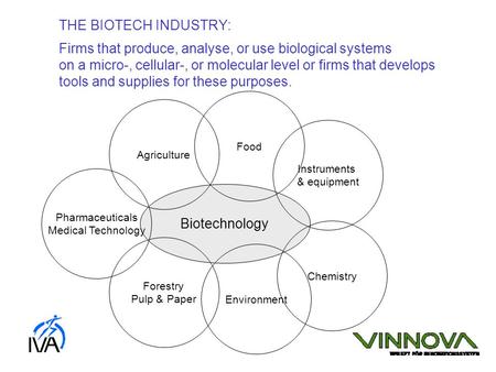 Firms that produce, analyse, or use biological systems on a micro-, cellular-, or molecular level or firms that develops tools and supplies for these purposes.