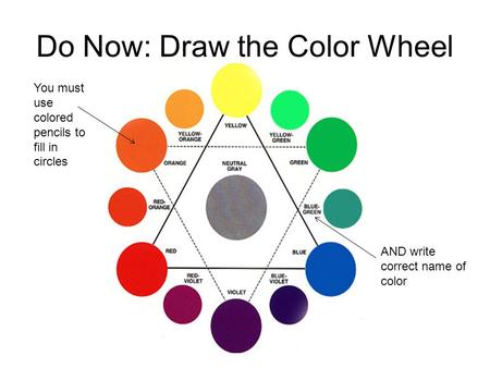 Do Now: Draw the Color Wheel You must use colored pencils to fill in circles AND write correct name of color.