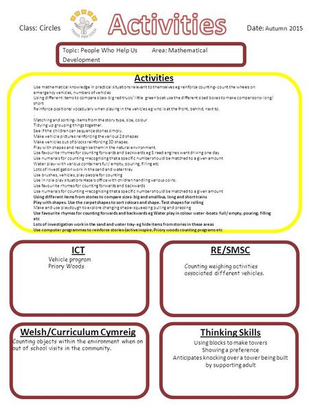 Activities Use mathematical knowledge in practical situations relevant to themselves eg reinforce counting- count the wheels on emergency vehicles, numbers.