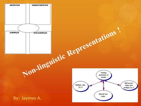 Non-linguistic Representations ! By: Jaymes A.. Why just talk about it?!?!  Of course talking about a topic can ensure a teacher that a student understands.