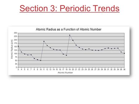 Section 3: Periodic Trends. Nuclear Charge Nuclear charge is the pull that an electron “feels” from the nucleus. The closer an electron is to the nucleus,