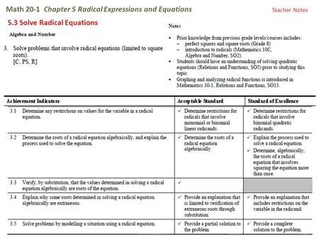 Math 20-1 Chapter 5 Radical Expressions and Equations