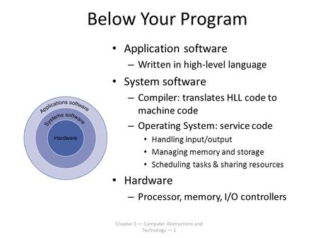 Chapter 1 — Computer Abstractions and Technology — 1 Below Your Program Application software – Written in high-level language System software – Compiler: