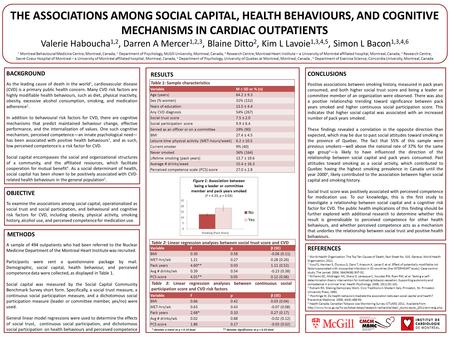 THE ASSOCIATIONS AMONG SOCIAL CAPITAL, HEALTH BEHAVIOURS, AND COGNITIVE MECHANISMS IN CARDIAC OUTPATIENTS Valerie Haboucha 1,2, Darren A Mercer 1,2,3,