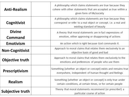 Anti-Realism A philosophy which claims statements are true because they cohere with other statements that are accepted as true within a given form of life/society.