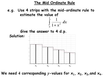 E.g. Use 4 strips with the mid-ordinate rule to estimate the value of Give the answer to 4 d.p. Solution: We need 4 corresponding y -values for x 1, x.