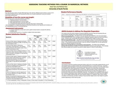 This material is based upon work supported by the National Science Foundation under Grant No. 0126793 and 0341468. Any opinions, findings, and conclusions.