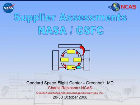 Charlie Robinson / NCAS Quality Assurance and Risk Management Services, Inc. 28-30 October 2008 Goddard Space Flight Center - Greenbelt, MD.