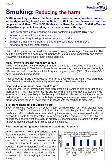 Quitting smoking is always the best option however, some smokers are not yet ready or willing to quit and continue to inflict harm on themselves and the.