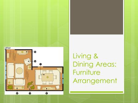 Living & Dining Areas: Furniture Arrangement. Family, Living or Great Rooms  Activities that commonly take place in living areas:  Conversation, recreation,