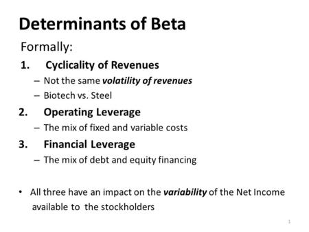 Determinants of Beta Formally: Cyclicality of Revenues