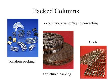 Packed Columns - continuous vapor/liquid contacting Grids