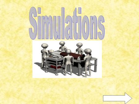 Simulations are powerful techniques that duplicate or replicate complex real life situations. Learners learn about the real world. The major implication.