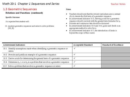 Math 20-1 Chapter 1 Sequences and Series