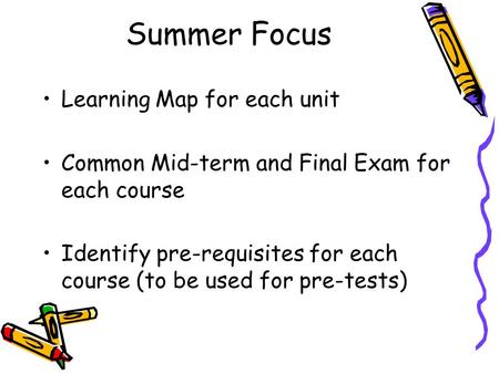 Summer Focus Learning Map for each unit