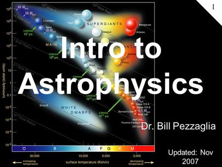 Intro to Astrophysics Dr. Bill Pezzaglia 1 Updated: Nov 2007.