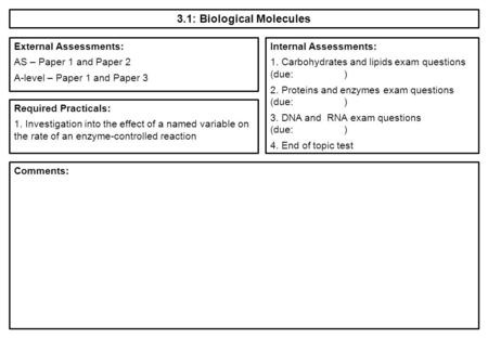 3.1: Biological Molecules