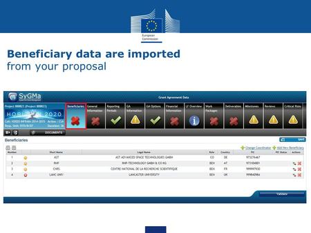 Beneficiary data are imported from your proposal.