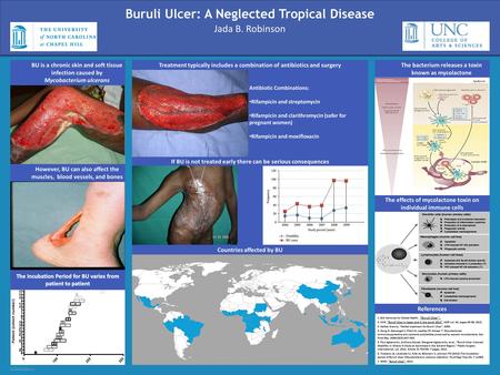 RESEARCH POSTER PRESENTATION DESIGN © 2011 www.PosterPresentations.com QUICK TIPS (--THIS SECTION DOES NOT PRINT--) This PowerPoint template requires basic.