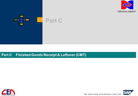 CRYSTAL GROUP Part C Part C Finished Goods Receipt & Leftover (CMT)