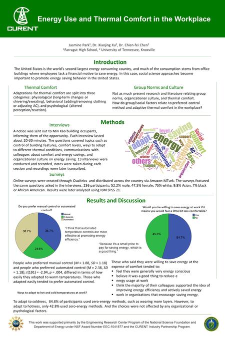 Energy Use and Thermal Comfort in the Workplace Jasmine Park 1, Dr. Xiaojing Xu 2, Dr. Chien-fei Chen 2 1 Farragut High School, 2 University of Tennessee,