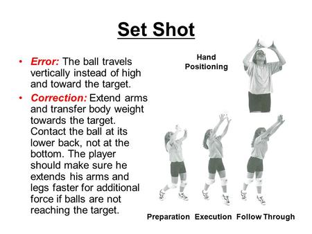 Set Shot Hand Positioning