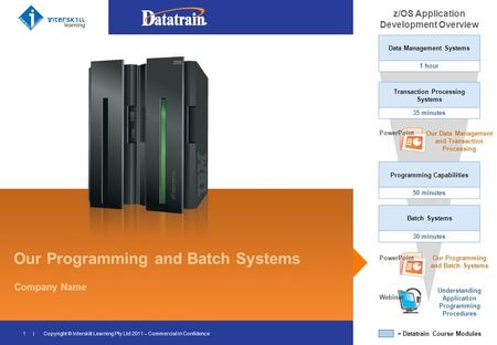 Our Programming and Batch Systems Company Name 1 |Copyright © Interskill Learning Pty Ltd 2011 – Commercial in Confidence z/OS Application Development.