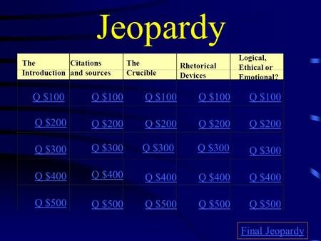 Jeopardy The Crucible Rhetorical Devices Logical, Ethical or Emotional? Q $100 Q $200 Q $300 Q $400 Q $500 Q $100 Q $200 Q $300 Q $400 Q $500 Final Jeopardy.