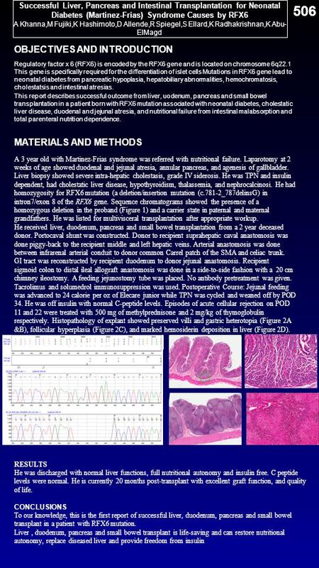 Successful Liver, Pancreas and Intestinal Transplantation for Neonatal Diabetes (Martinez-Frias) Syndrome Causes by RFX6 A Khanna,M Fujiki,K Hashimoto,D.