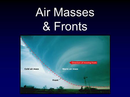 Air Masses & Fronts. What is an AIR MASS? An air mass is a huge body of air that influences weather. Scientists classify air masses based on: TEMPERATURE.