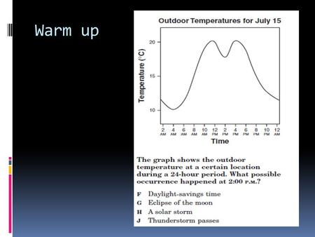 Warm up. Poirier Meteorology  The study of processes that govern Earth’s atmosphere to help make weather predictions  List as many things as you.