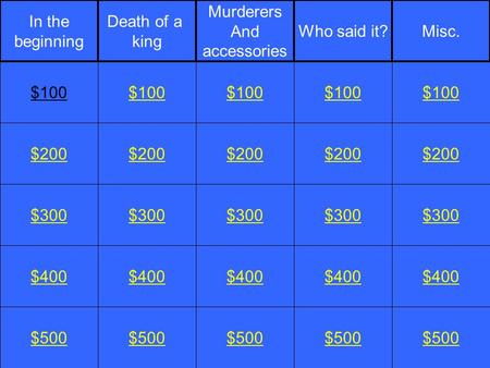 $200 $300 $400 $500 $100 $200 $300 $400 $500 $100 $200 $300 $400 $500 $100 $200 $300 $400 $500 $100 $200 $300 $400 $500 $100 In the beginning Death of.