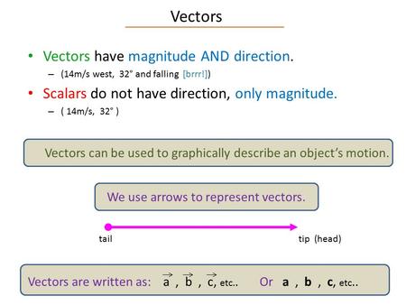 Vectors have magnitude AND direction. – (14m/s west, 32° and falling [brrr!]) Scalars do not have direction, only magnitude. – ( 14m/s, 32° ) Vectors tip.