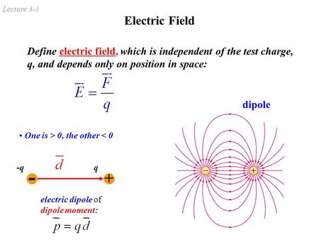 Electric Field Define electric field, which is independent of the test charge, q, and depends only on position in space: dipole One is > 0, the other 