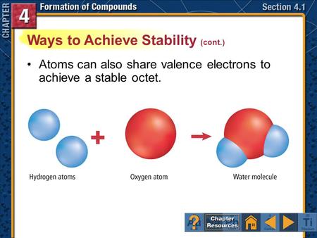 Section 4.2 Ways to Achieve Stability (cont.) Atoms can also share valence electrons to achieve a stable octet.