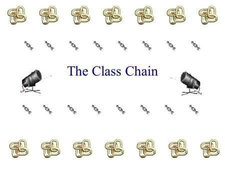 The Class Chain. next (datatype ChainNode) element (datatype Object) Use ChainNode abcde null firstNode size = number of elements.