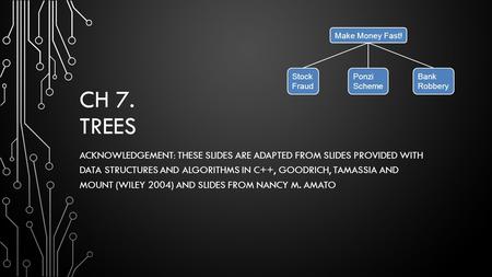 CH 7. TREES ACKNOWLEDGEMENT: THESE SLIDES ARE ADAPTED FROM SLIDES PROVIDED WITH DATA STRUCTURES AND ALGORITHMS IN C++, GOODRICH, TAMASSIA AND MOUNT (WILEY.