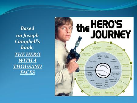 Based on Joseph Campbell’s book, THE HERO WITH A THOUSAND FACES