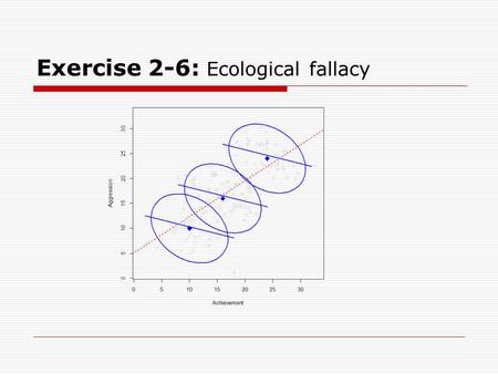 Exercise 2-6: Ecological fallacy. Exercise 2-7: Regression artefact: Lord’s paradox.