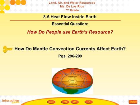 How Do People use Earth’s Resource?