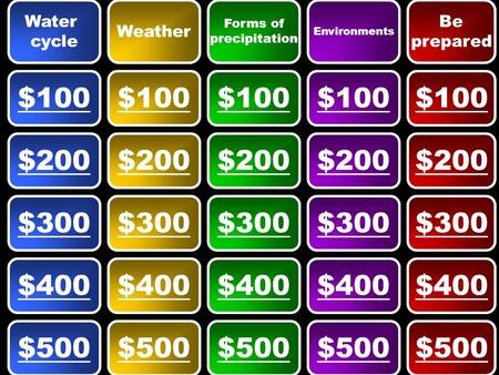 Water cycle Weather Forms of precipitation Environments Be prepared $100 $500 $400 $300 $200.