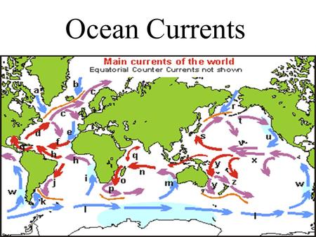 Ocean Currents.