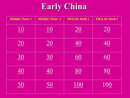 Early China Multiple Choice 1Multiple Choice 2Fill in the blank 1Fill in the blank 2 10 202020 404040 30 606060 40 808080 50 100 0.