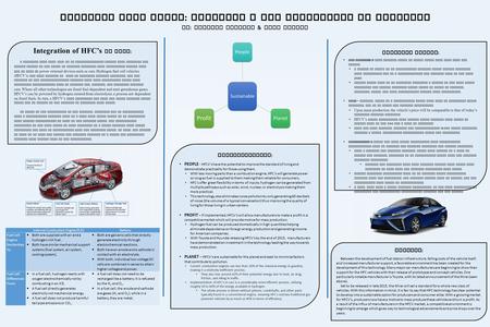 HYDROGEN FUEL CELLS : POWERING A NEW GENERATION OF VEHICLES By : Michael Donello & Sean Varley Integration of HFC’s in Cars : A hydrogen fuel cell ( HFC.