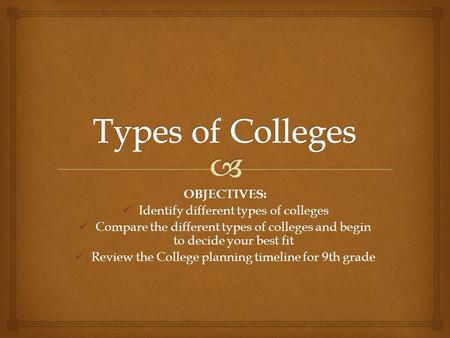 OBJECTIVES: Identify different types of colleges Identify different types of colleges Compare the different types of colleges and begin to decide your.