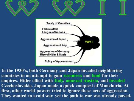 In the 1930’s, both Germany and Japan invaded neighboring countries in an attempt to gain resources and land for their empires. Hitler allied with Italy,